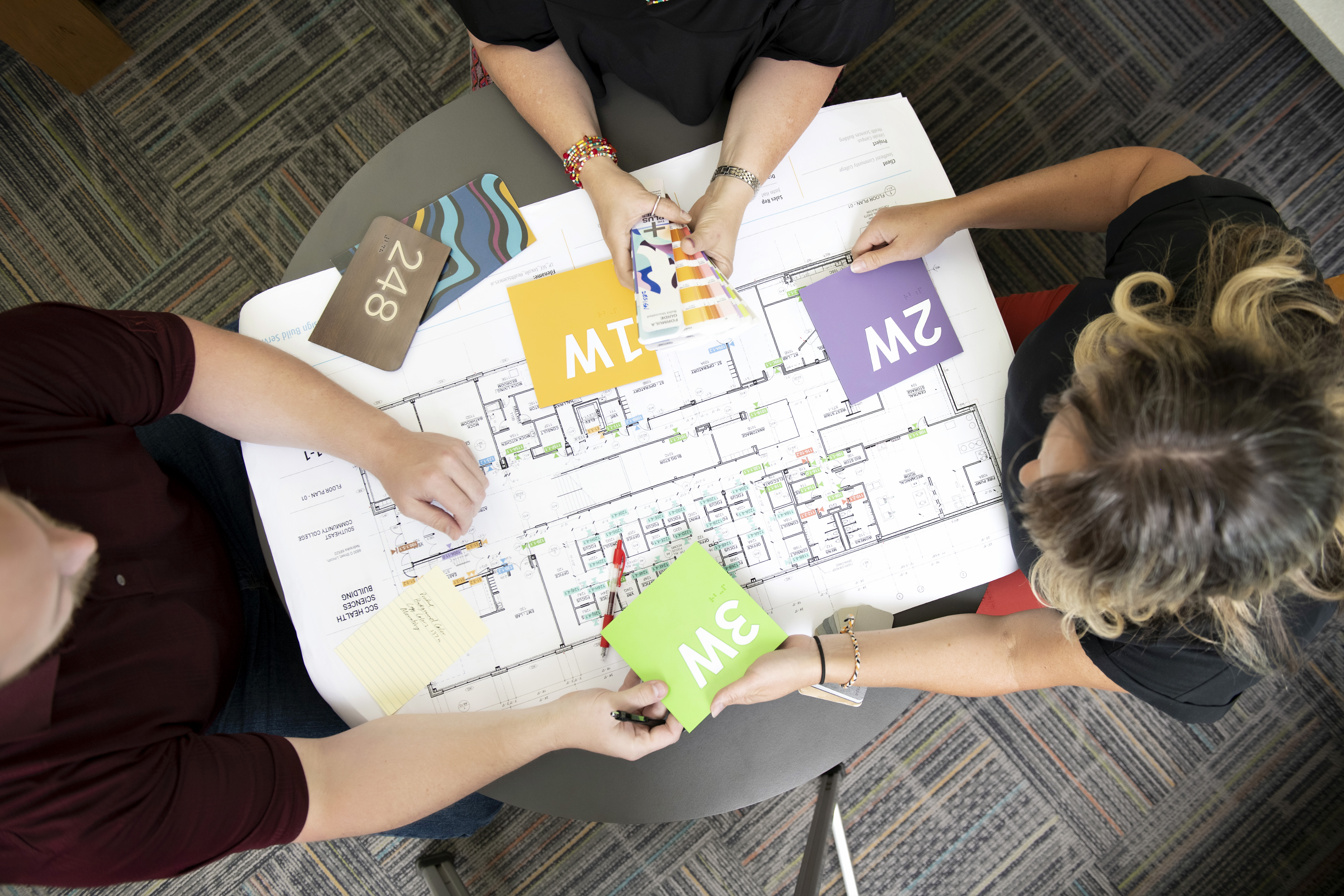 Project Management Collaboration