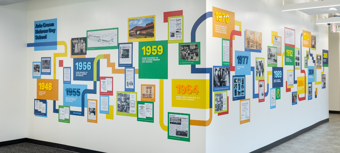 History Wall FULL Wall