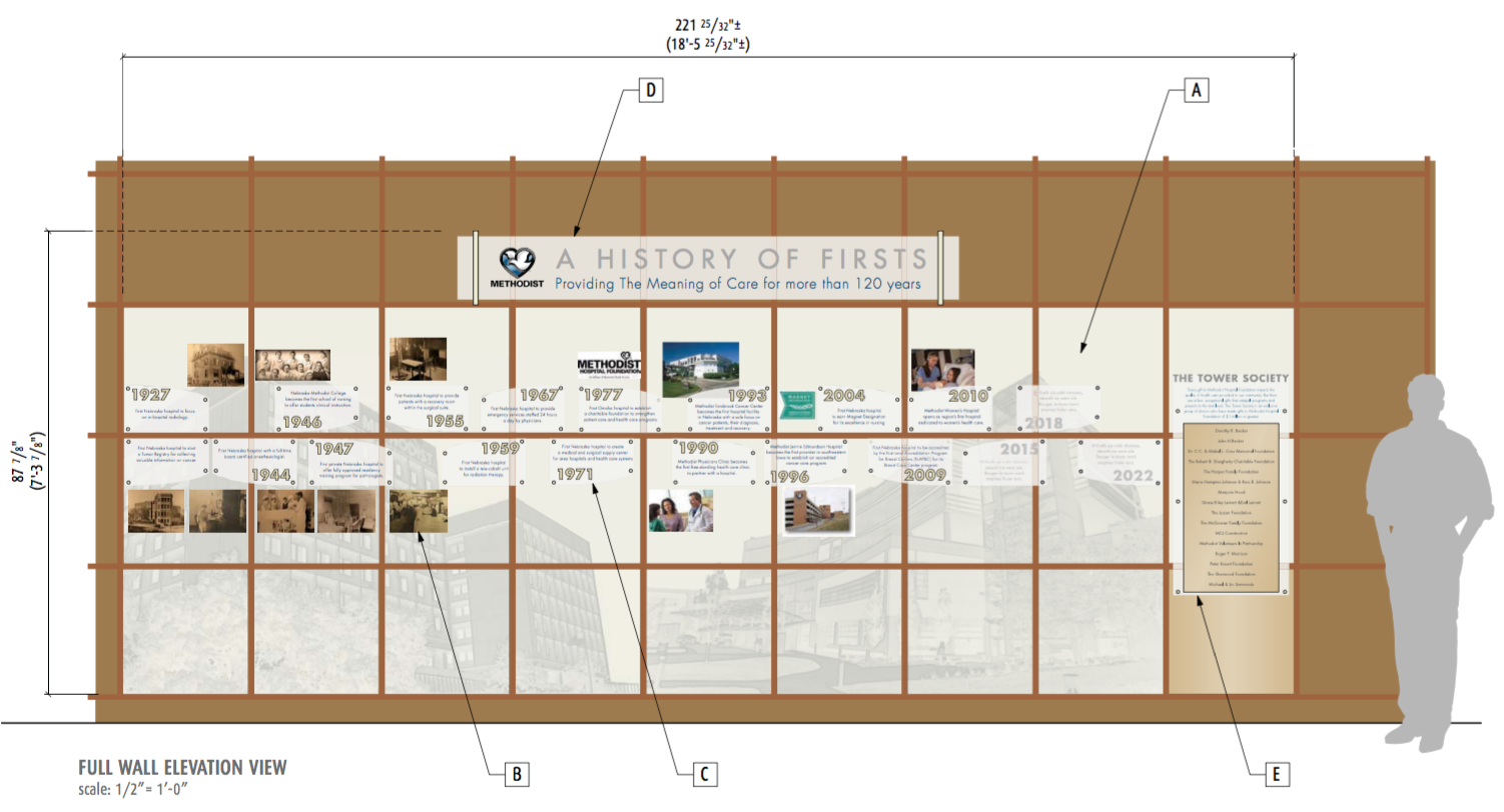 Historical Wall Production Drawing