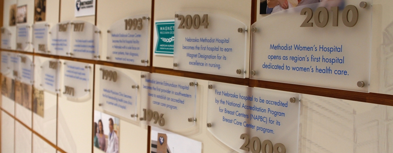 NE Methodist History Wall