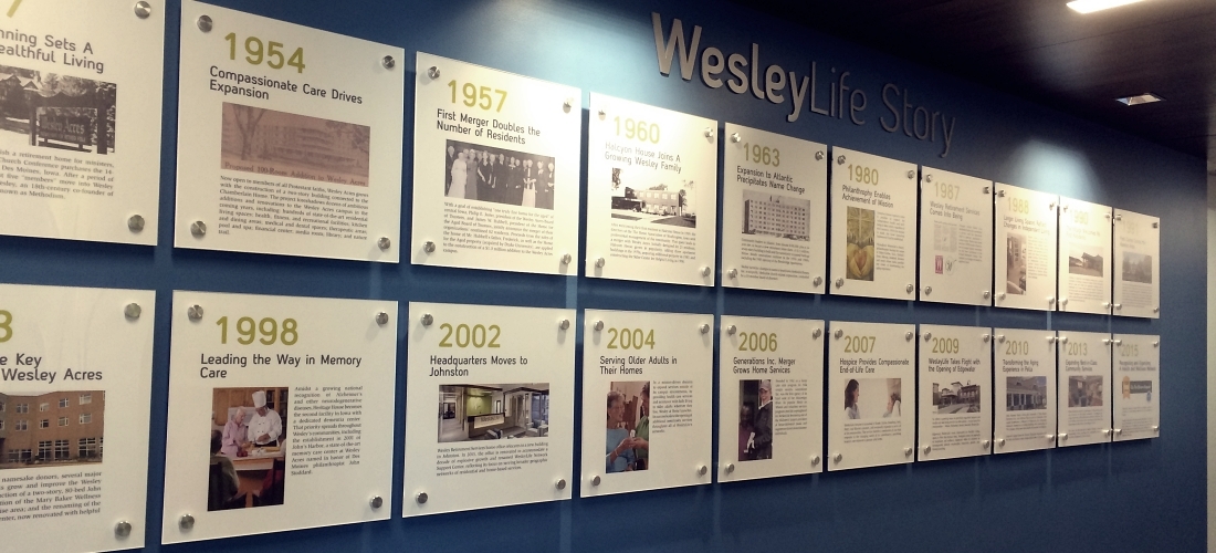 Wesley Life History Wall